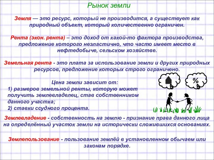 Рынок земли Земля — это ресурс, который не производится, а существует