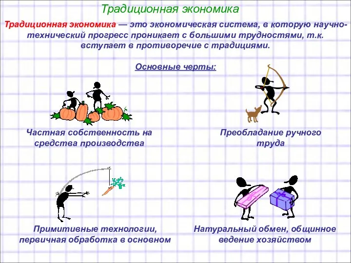 Традиционная экономика Традиционная экономика — это экономическая система, в которую научно-технический