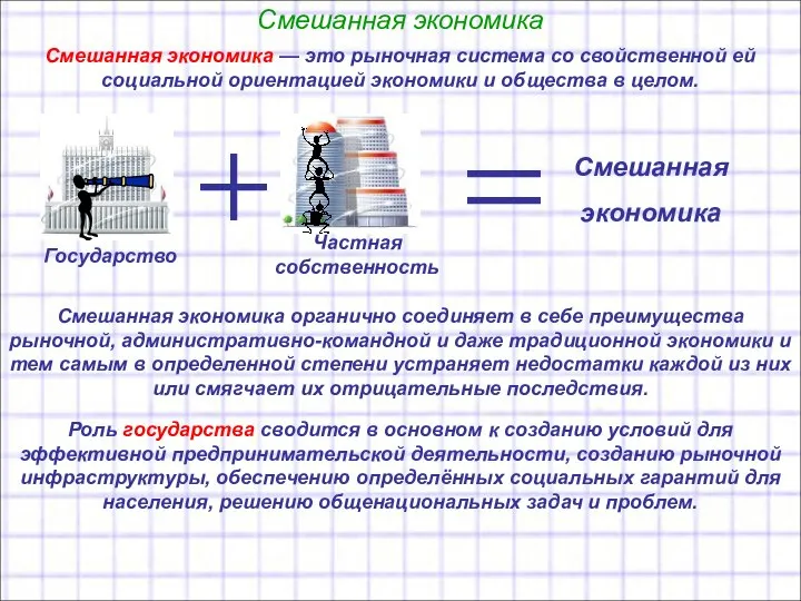 Смешанная экономика Смешанная экономика — это рыночная система со свойственной ей