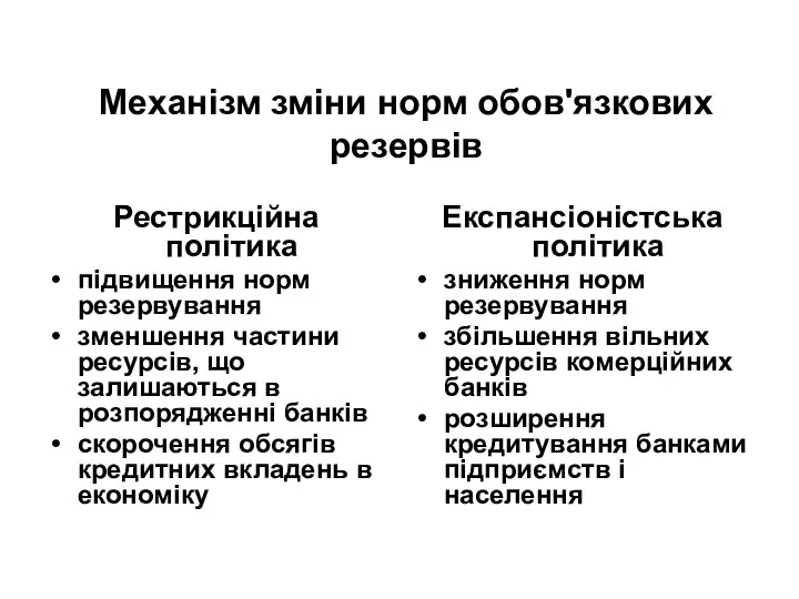 Механізм зміни норм обов'язкових резервів Рестрикційна політика підвищення норм резервування зменшення