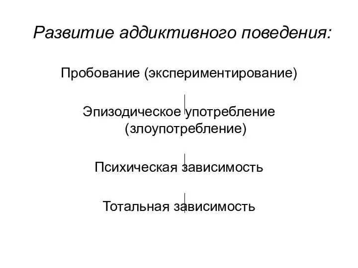 Развитие аддиктивного поведения: Пробование (экспериментирование) Эпизодическое употребление (злоупотребление) Психическая зависимость Тотальная зависимость