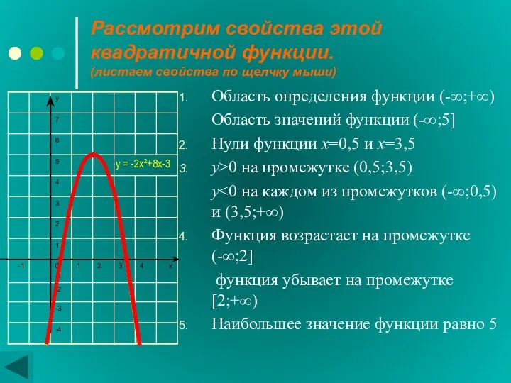 Рассмотрим свойства этой квадратичной функции. (листаем свойства по щелчку мыши) Область