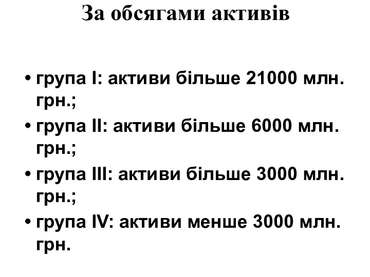 За обсягами активів група I: активи більше 21000 млн. грн.; група