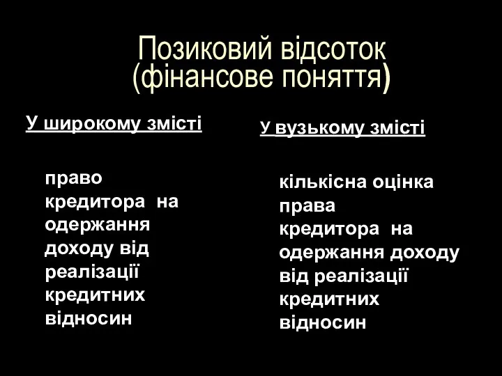 Позиковий відсоток (фінансове поняття) У широкому змісті право кредитора на одержання