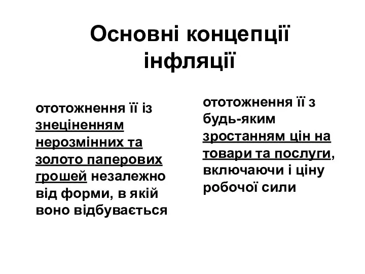 Основні концепції інфляції ототожнення її із знеціненням нерозмінних та золото паперових