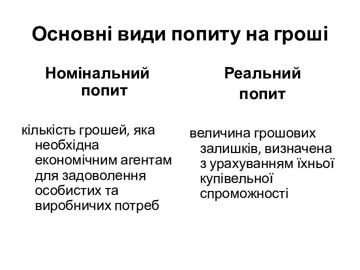 Основні види попиту на гроші Номінальний попит кількість грошей, яка необхідна