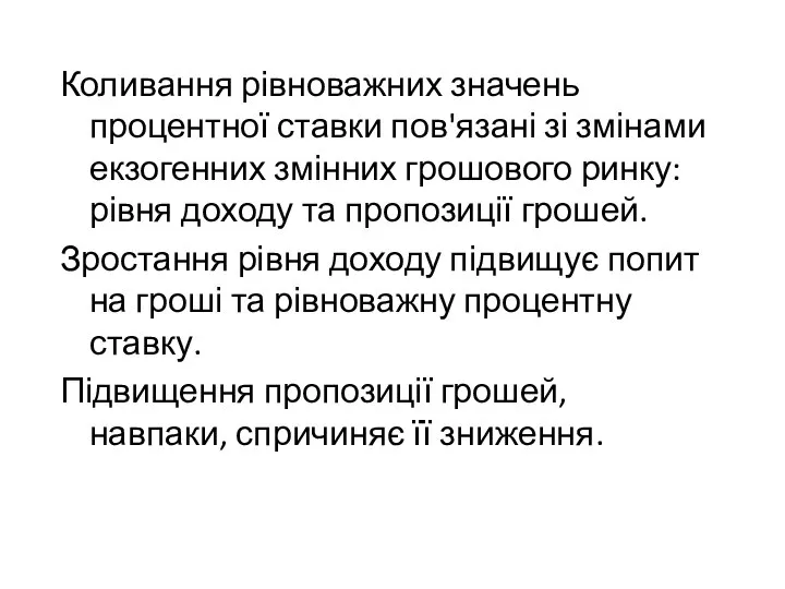 Коливання рівноважних значень процентної ставки пов'язані зі змінами екзогенних змінних грошового