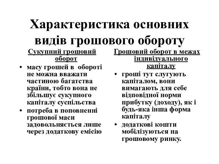 Характеристика основних видів грошового обороту Сукупний грошовий оборот масу грошей в