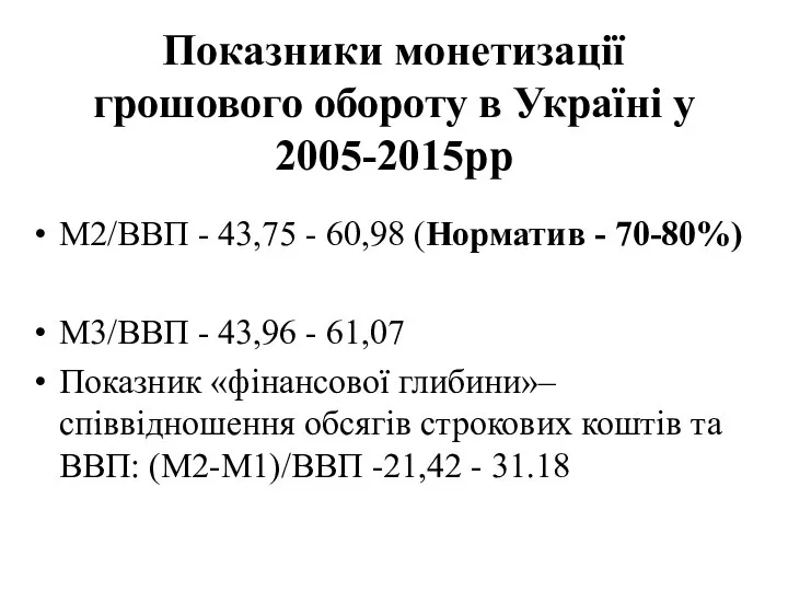 Рівень монетизації, %: М2/ВВП 43,75 47,67 54,29 54,06 53,08 55,13 51,78