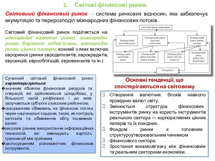 2. Світові фінансові ринки. Світовиий фінансовий ринок - система ринкових відносин,