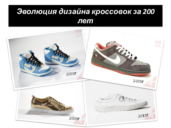 Эволюция дизайна кроссовок за 200 лет 2003г 2005г 2009г 2015г