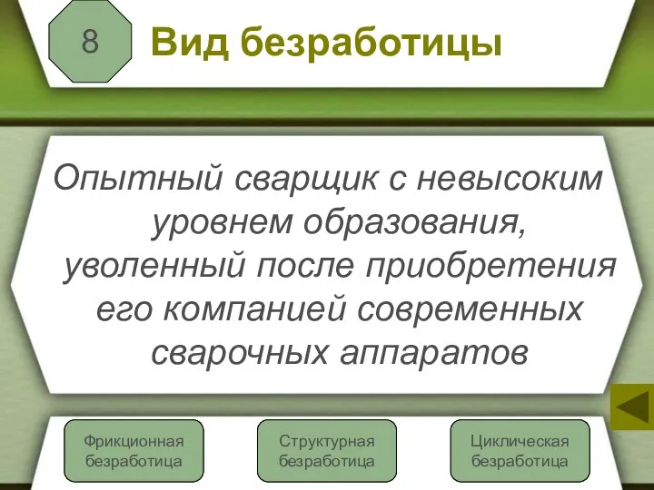 Вид безработицы Опытный сварщик с невысоким уровнем образования, уволенный после приобретения