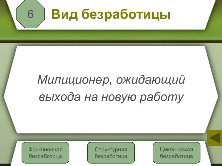 Вид безработицы Милиционер, ожидающий выхода на новую работу 6 Неверно Неверно