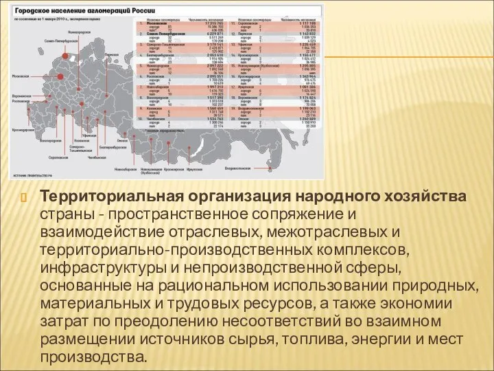 Территориальная организация народного хозяйства страны - пространственное сопряжение и взаимодействие отраслевых,