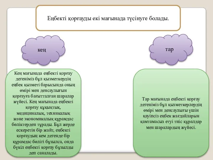 Еңбекті қорғауды екі мағынада түсінуге болады. кең тар Кең мағынада еңбекті