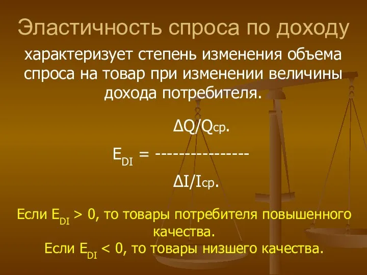 Эластичность спроса по доходу характеризует степень изменения объема спроса на товар