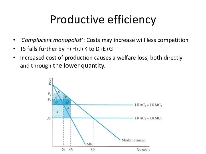 Productive efficiency ‘Complacent monopolist’: Costs may increase will less competition TS