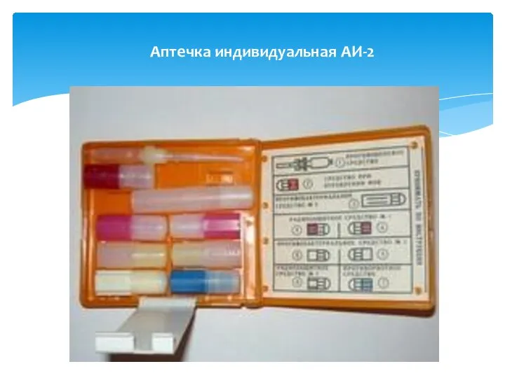 Аптечка индивидуальная АИ-2