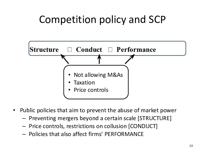 Structure ? Conduct ? Performance Public policies that aim to prevent