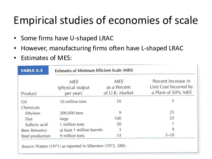 Empirical studies of economies of scale Some firms have U-shaped LRAC