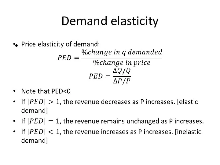 Demand elasticity