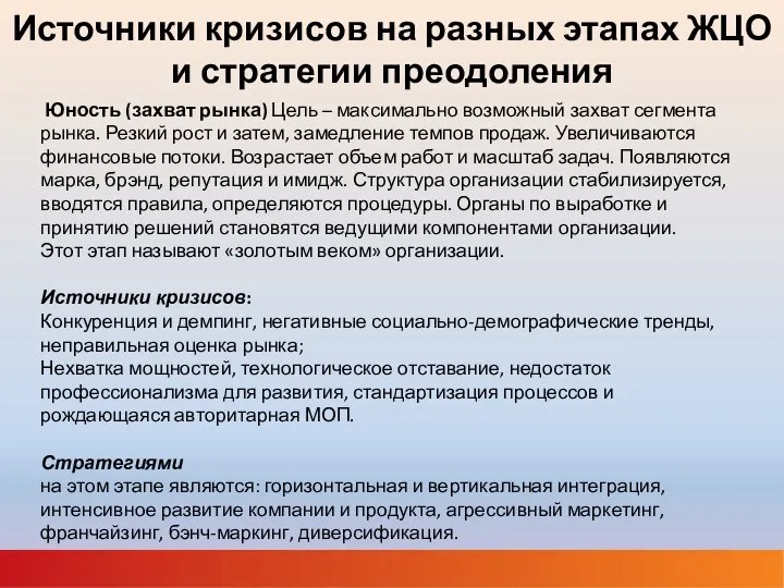 Источники кризисов на разных этапах ЖЦО и стратегии преодоления Юность (захват