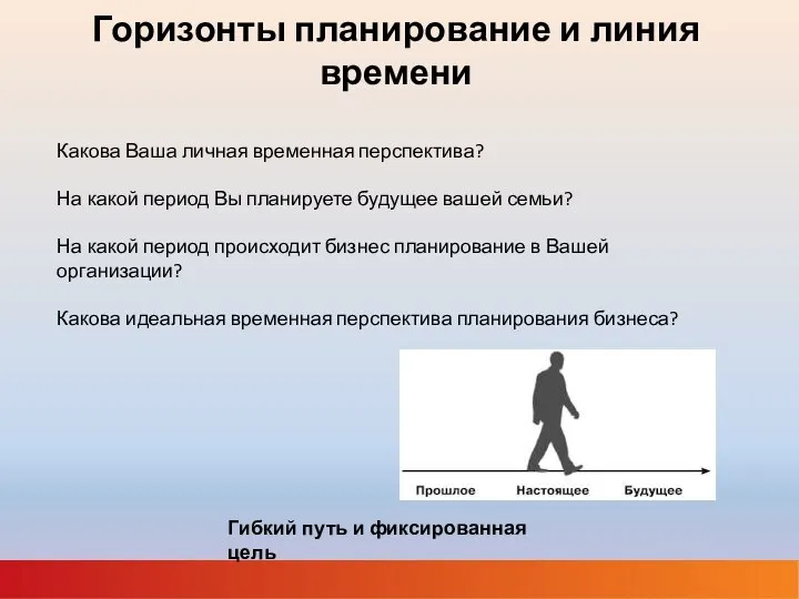 Горизонты планирование и линия времени Какова Ваша личная временная перспектива? На