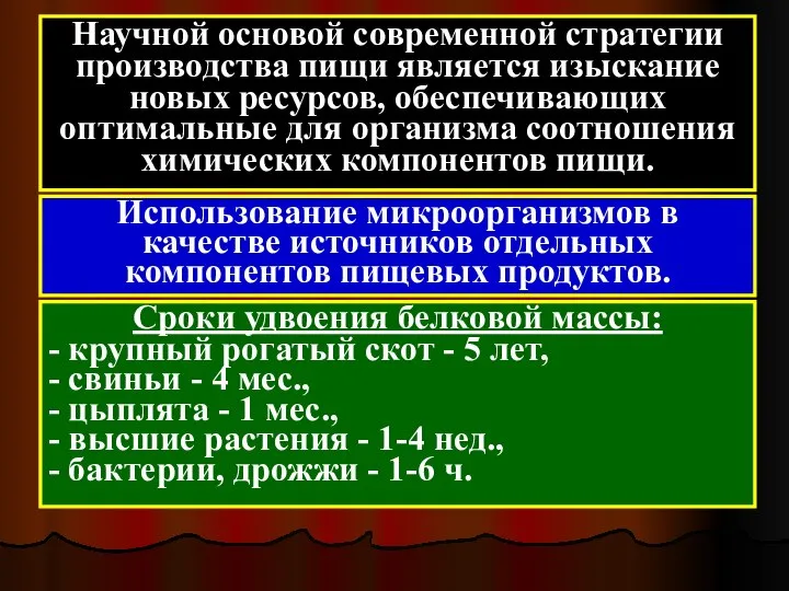 Научной основой современной стратегии производства пищи является изыскание новых ресурсов, обеспечивающих