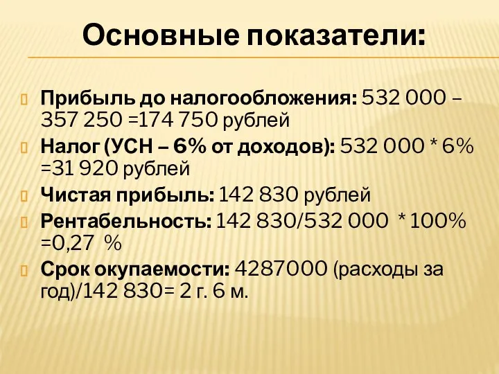 Основные показатели: Прибыль до налогообложения: 532 000 – 357 250 =174