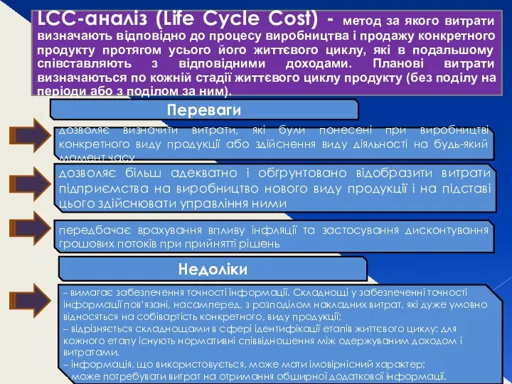 LCC-аналіз (Life Cycle Cost) - метод за якого витрати визначають відповідно
