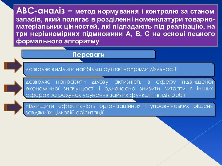 АВС-аналіз – метод нормування і контролю за станом запасів, який полягає