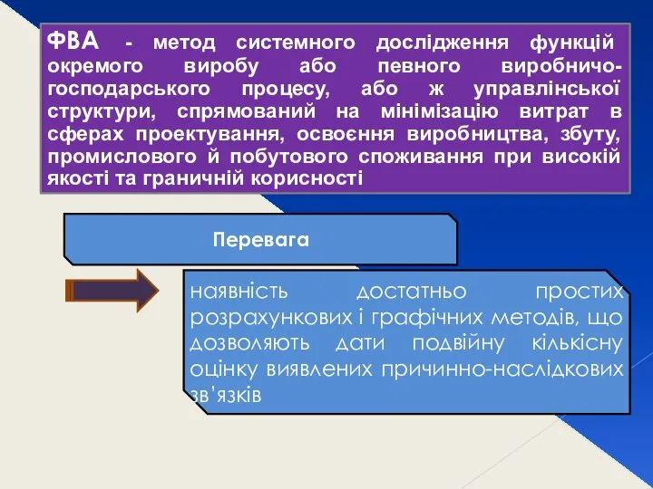 ФВА - метод системного дослідження функцій окремого виробу або певного виробничо-господарського