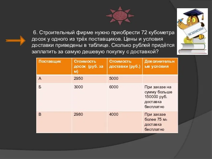 6. Строительный фирме нужно приобрести 72 кубометра досок у одного из