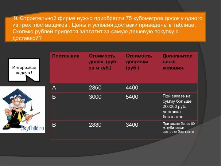 9. Строительной фирме нужно приобрести 75 кубометров досок у одного из