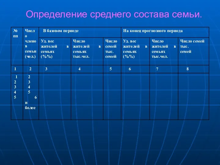 Определение среднего состава семьи.