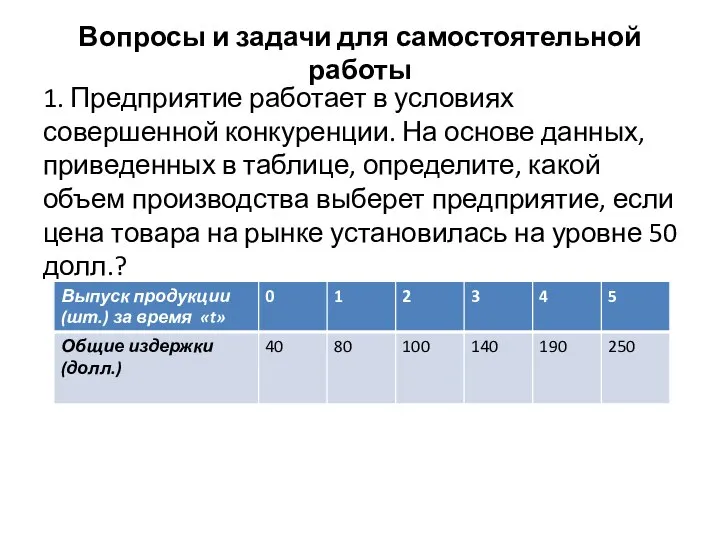 Вопросы и задачи для самостоятельной работы 1. Предприятие работает в условиях