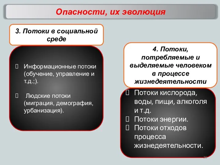 Информационные потоки (обучение, управление и т.д.;). Людские потоки (миграция, демография, урбанизация).