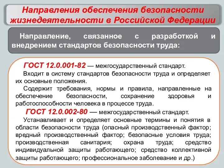 Направления обеспечения безопасности жизнедеятельности в Российской Федерации ГОСТ 12.0.001-82 — межгосударственный
