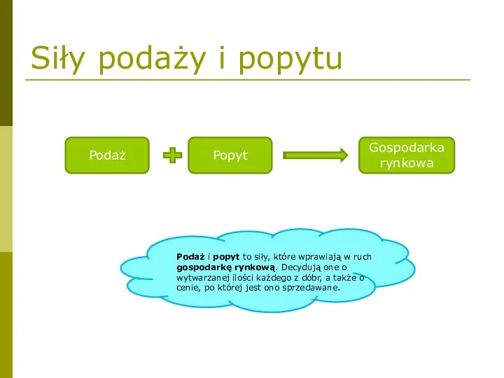 Siły podaży i popytu Podaż i popyt to siły, które wprawiają