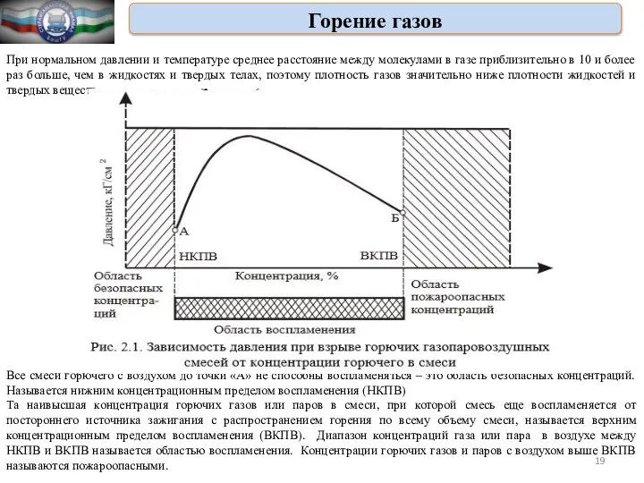 Горение газов При нормальном давлении и температуре среднее расстояние между молекулами