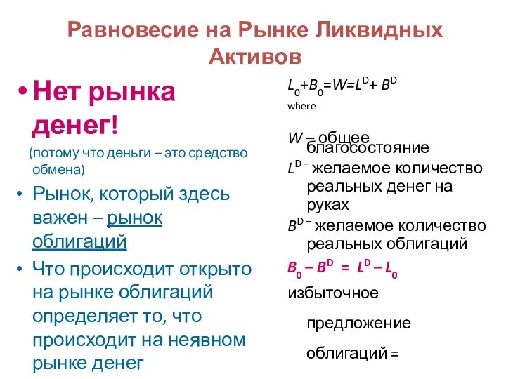 Равновесие на Рынке Ликвидных Активов Нет рынка денег! (потому что деньги