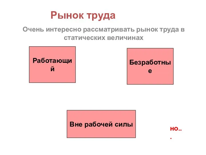 Рынок труда: потоки Очень интересно рассматривать рынок труда в статических величинах