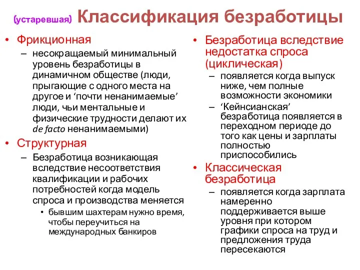 (устаревшая) Классификация безработицы Фрикционная несокращаемый минимальный уровень безработицы в динамичном обществе