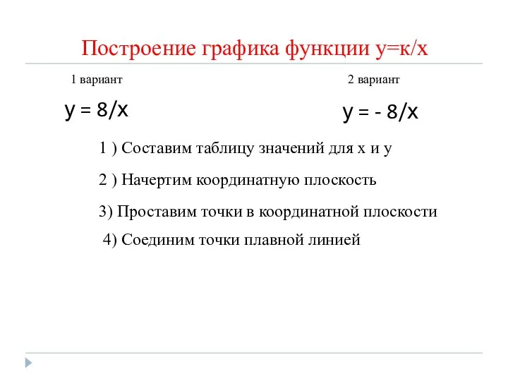 Построение графика функции у=к/х у = 8/х 1 вариант 2 вариант