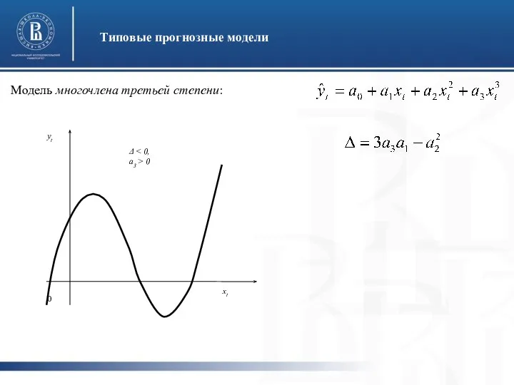 Типовые прогнозные модели Модель многочлена третьей степени: