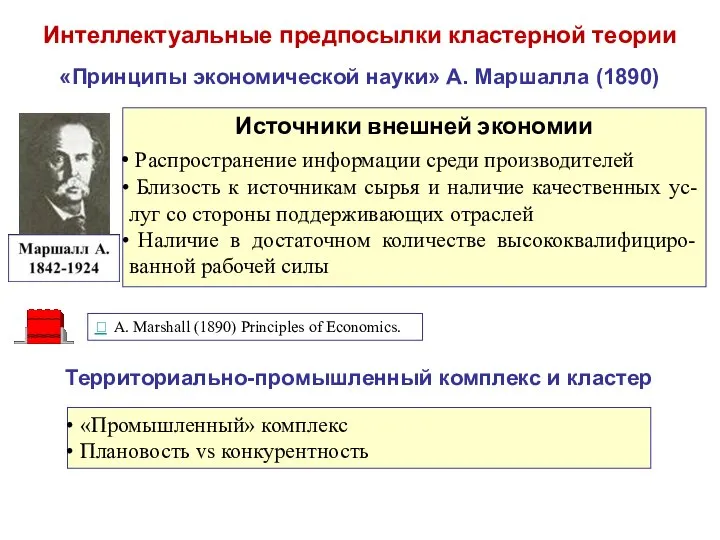 Интеллектуальные предпосылки кластерной теории Источники внешней экономии Распространение информации среди производителей