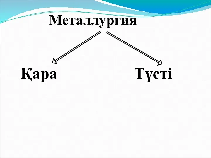 Металлургия Қара Түсті