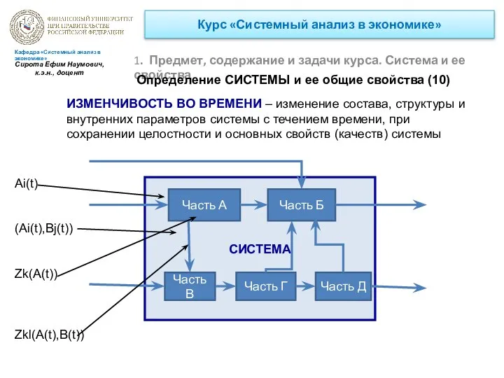 Курс «Системный анализ в экономике» 1. Предмет, содержание и задачи курса.