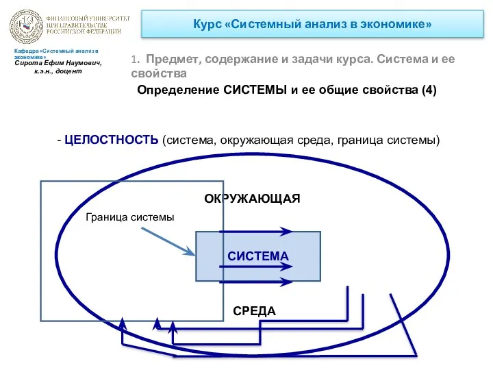 Курс «Системный анализ в экономике» 1. Предмет, содержание и задачи курса.