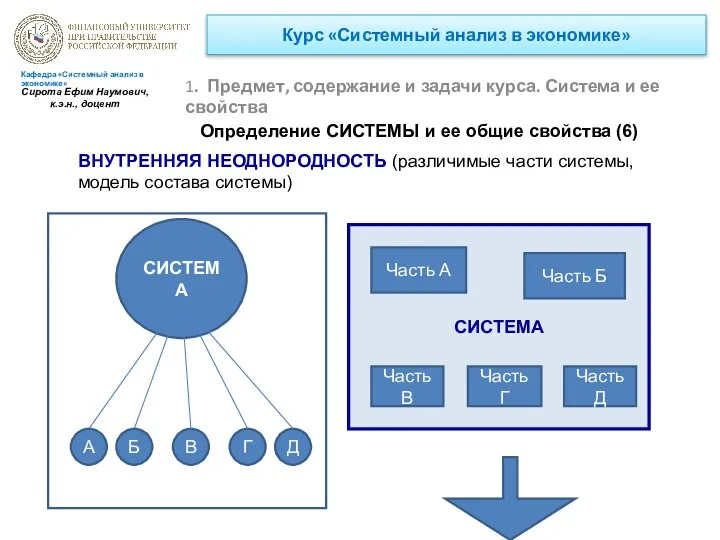 Курс «Системный анализ в экономике» 1. Предмет, содержание и задачи курса.